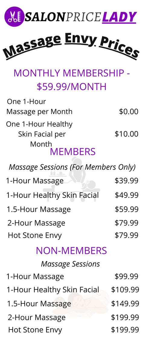 massage envy virginia center|massage envy facials price list.